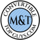 M&T Manufacturing Logo