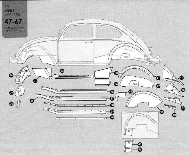 Volkswagen Beetle 1947-1967 Sheet Metal