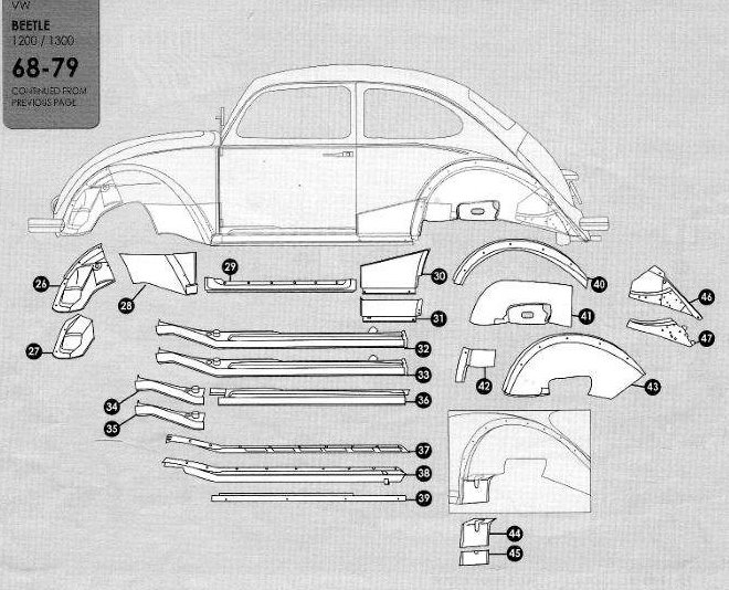 Volkswagen Beetle 1968-1977 Sheet Metal